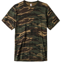 Camouflage Design - Alvin US